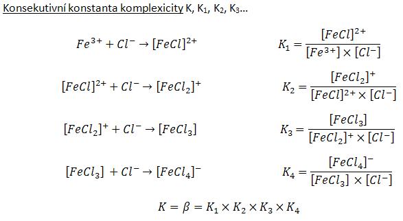 Výpočet konsekutivní konstanty stability