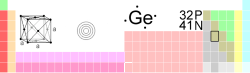 Germanium