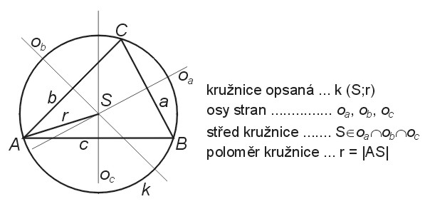 KruzniceOpsanaTrojuhelniku.jpg