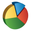 Ravenna-Pie-Chart64.png