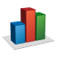 Ravenna-Bar-Chart64.png