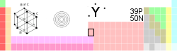 Yttrium