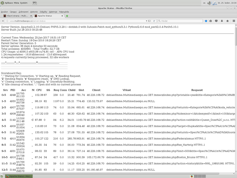 Soubor:Apache-Server-Status-25-1-2017.png