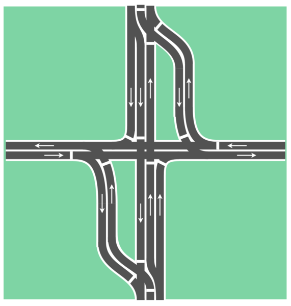 Soubor:Continous-flow-interchange-cfi-4arm-2way.png