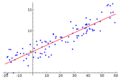 Náhled verze z 1. 6. 2023, 09:27