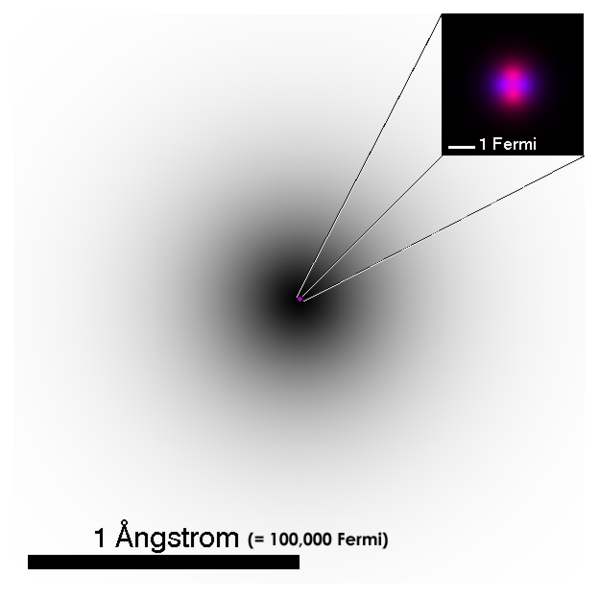 Soubor:Helium atom QM.png