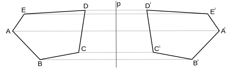 Soubor:Geom shodnost soumernost osa.png