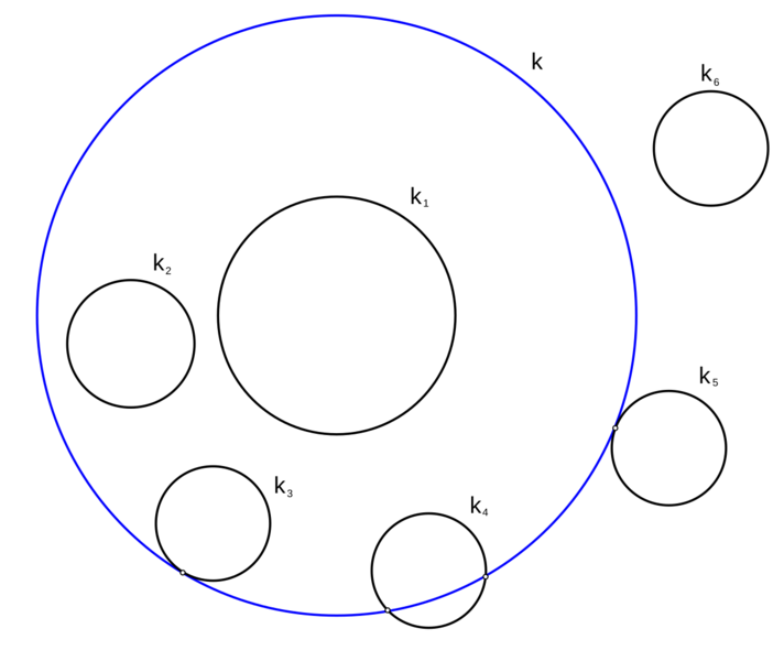 Soubor:Kruznice vzajemne polohy-2006.png