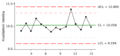 Náhled verze z 1. 3. 2014, 12:24