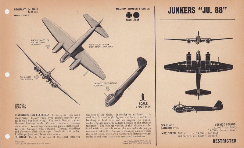 Soubor:RPM51 JUNKERS JU.88.jpg