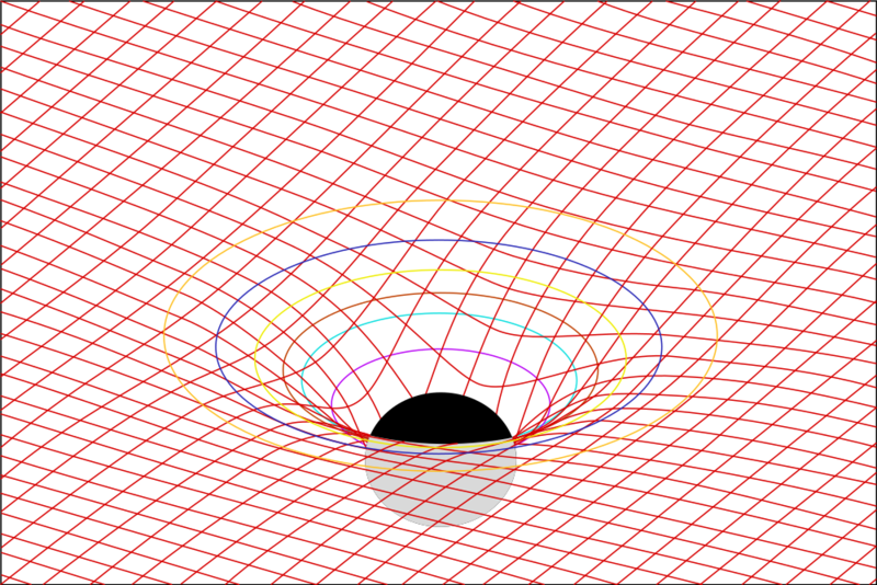 Soubor:Gravitation space source.png