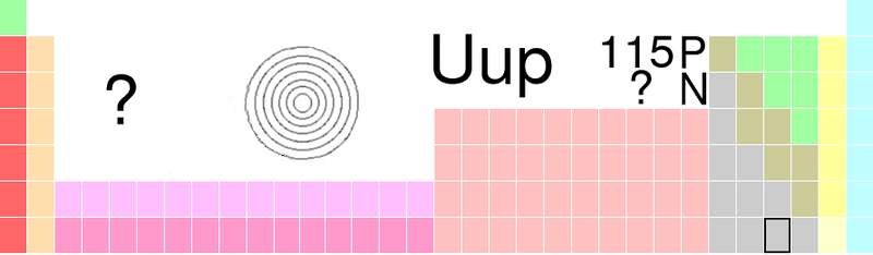 Soubor:Uup-TableImage.png