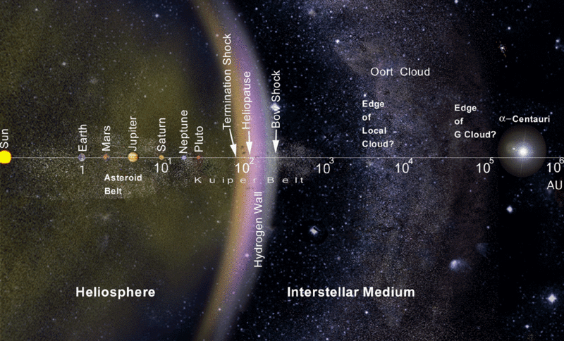 Soubor:Solarmap.gif