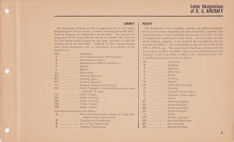 Soubor:Recognition Pictorial Manual 06.jpg