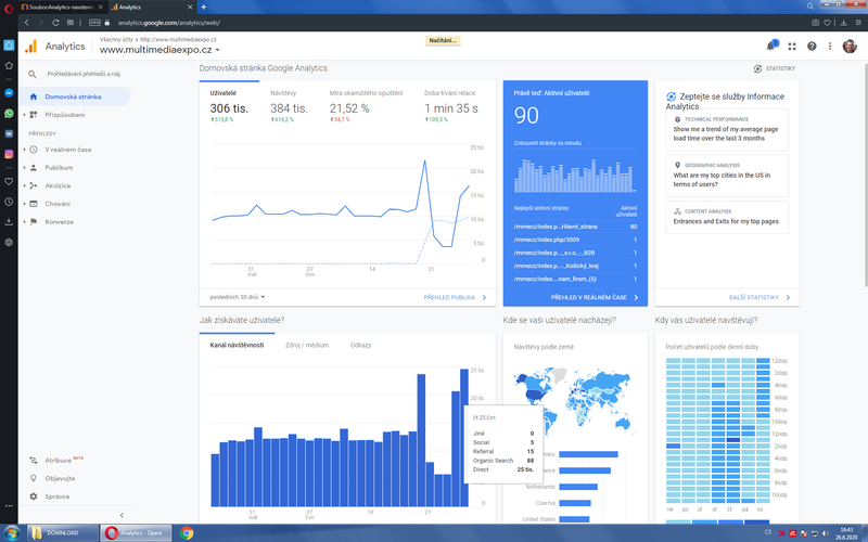 Soubor:Analytics-navstevnost za 30 dnu-2020-06-26B.png