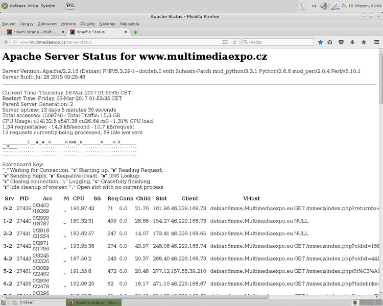 Soubor:Apache-Server-Status-16-3-2017.png