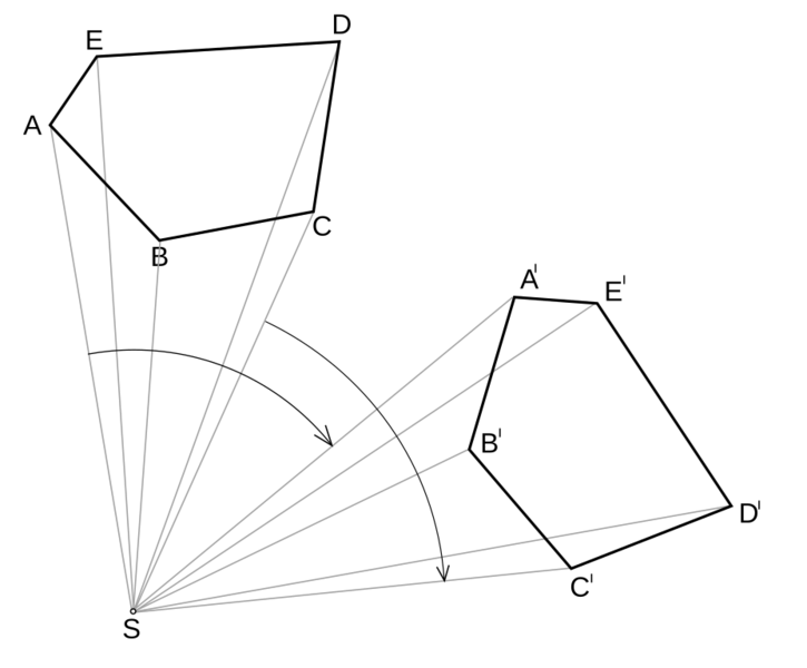 Soubor:Geom shodnost rotace.png