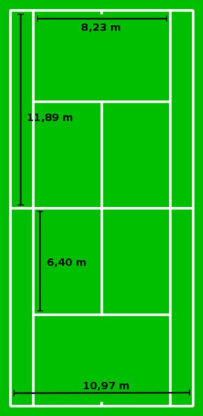 Soubor:Tennis court metric.png