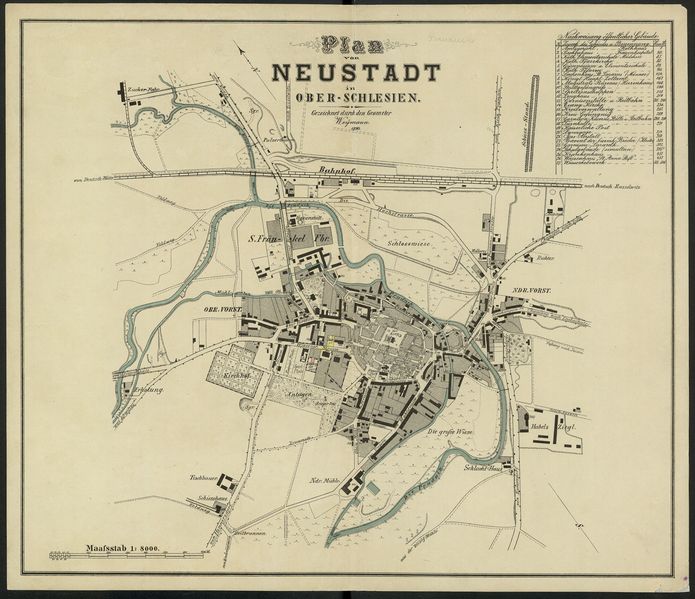 Soubor:Prudnik plan 1890.jpg