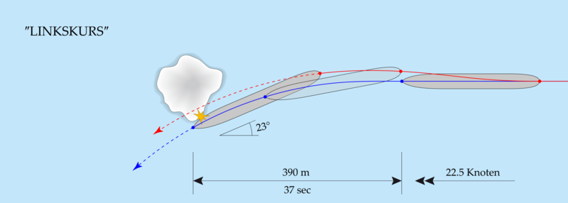 Soubor:Titanic turning circle.png