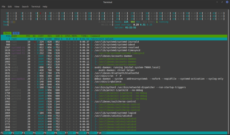 Soubor:HTOP-Mint-22-Threadripper-2024-11-17.png