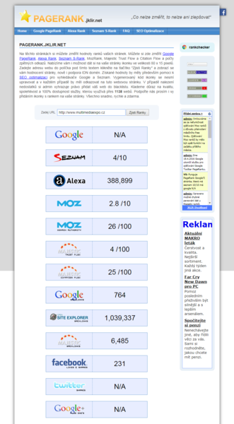 Soubor:PAGERANK-JKLIR-NET-2019-12-04.png