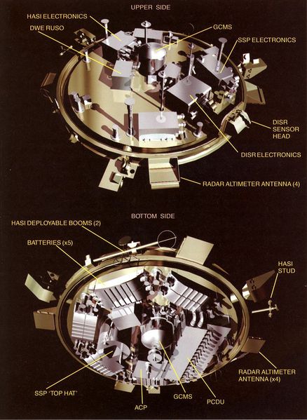 Soubor:Huygens cutaway.jpg