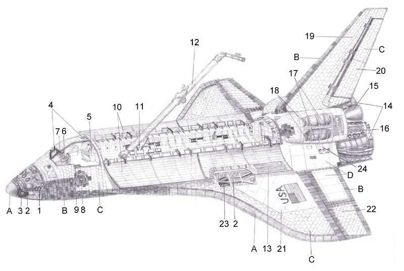 Soubor:Plánik orbitera 2.JPG