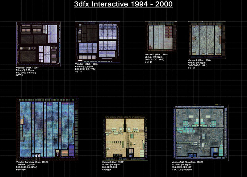 Soubor:3dfx-chip-series-Flickr.jpg