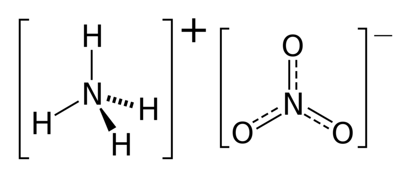 Soubor:Ammonium-nitrate-2D.png