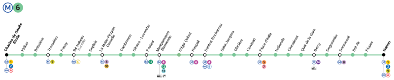 Soubor:Metro Paris M6-plan.png