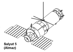 Salyut 5 diagram.png