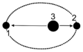 Náhled verze z 17. 2. 2014, 14:28