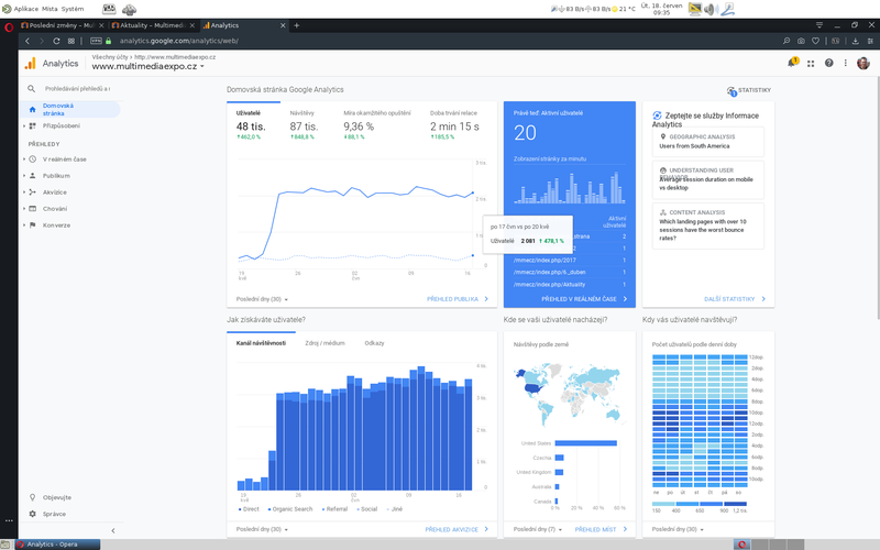 Soubor:Google-Analytics-Multimediaexpo-cz-2019-06-18b.png