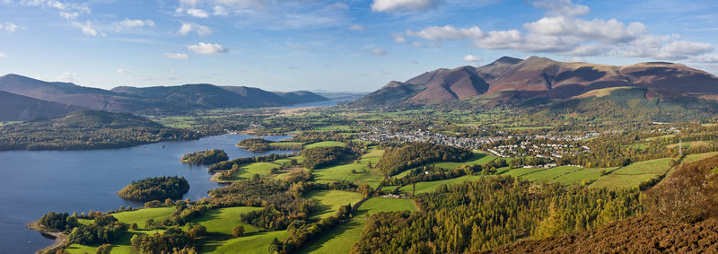 Soubor:Keswick Panorama - Oct 2009.jpg