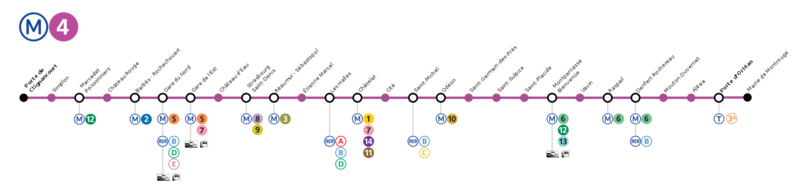 Soubor:Plan métro 4 Paris.png