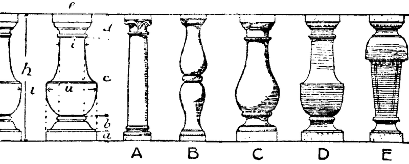 Soubor:Baluster, Nordisk familjebok.png