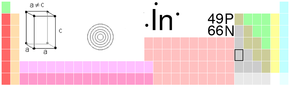 Indium