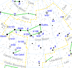 Ursa major constellation map.png