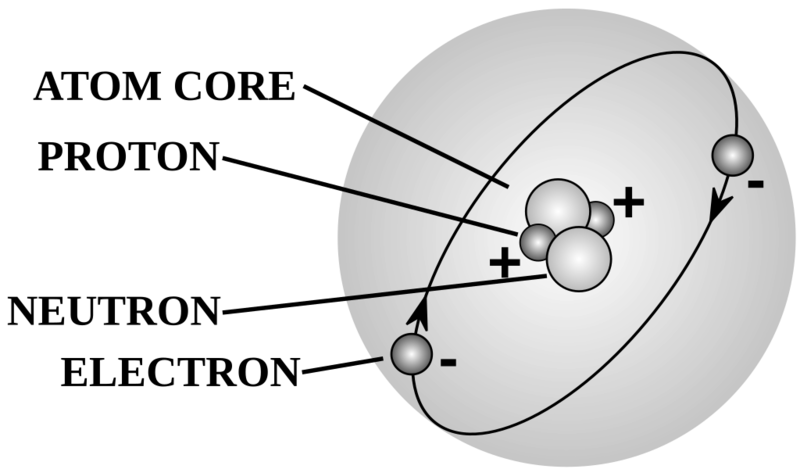 Soubor:Atom-struc.png