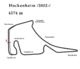 Hockenheim a2002.png