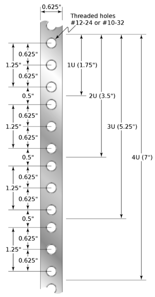 Soubor:Server rack rail dimensions.png