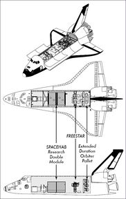 STS-107 payload.JPG