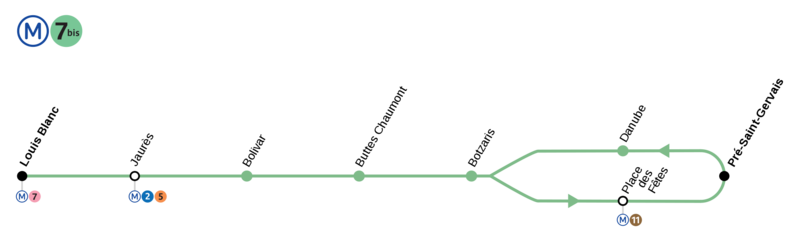 Soubor:Metro Paris M7bis-plan.png