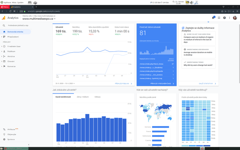 Soubor:Analytics-navstevnost za 17 dnu-2020-06-11.png