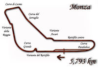 Monza 2000.jpg