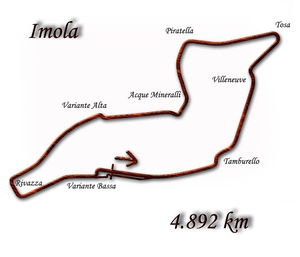 Imola v roce 1996